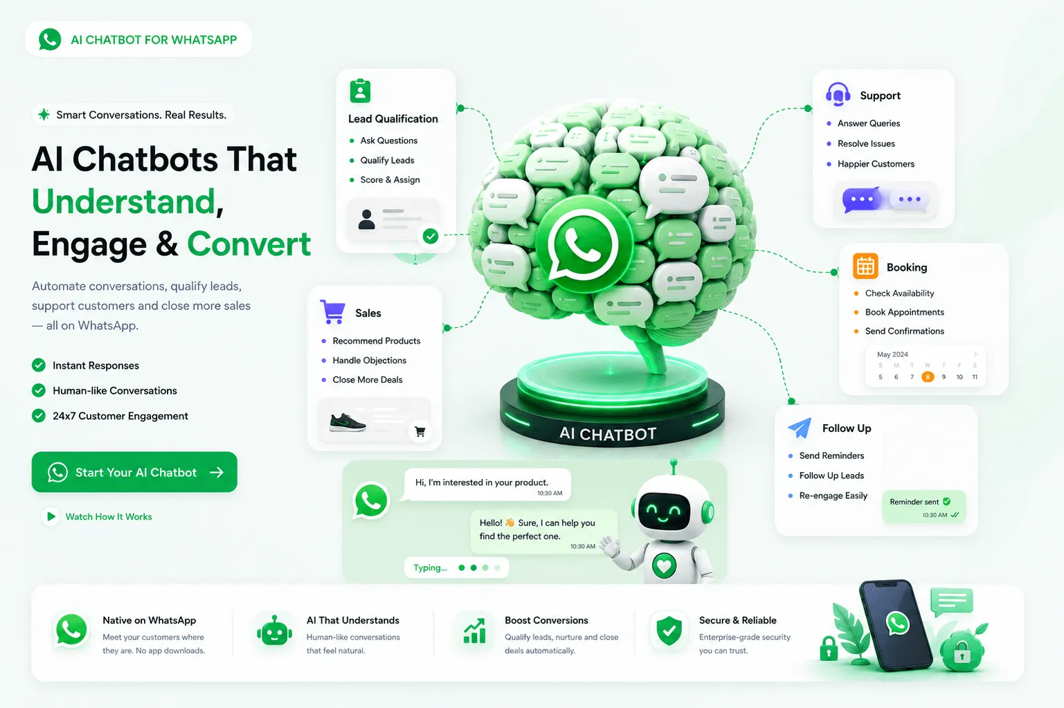 AI Chatbot Experience
