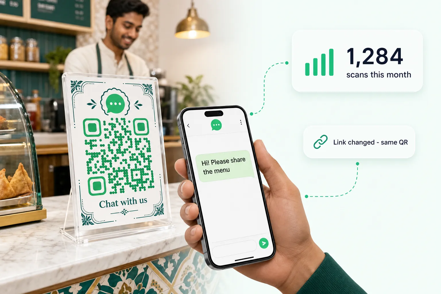 A café counter QR standee opening a WhatsApp chat on a customer's phone, with 1,284 scans counted