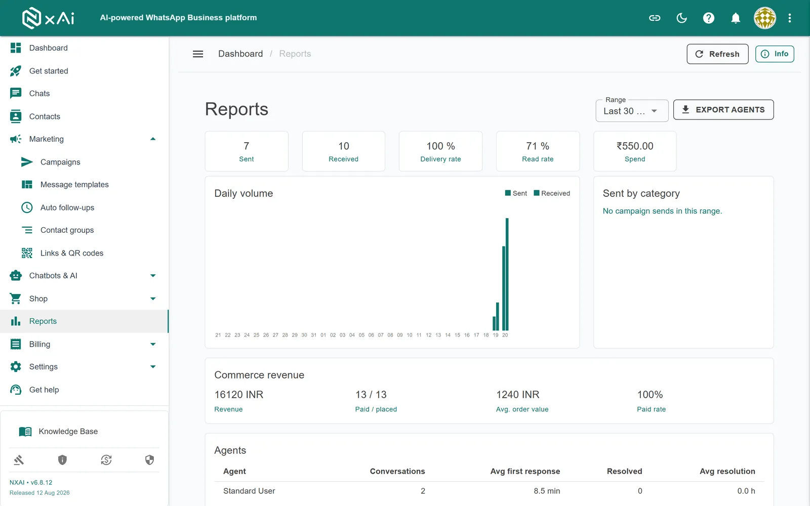 NxAi reports and analytics