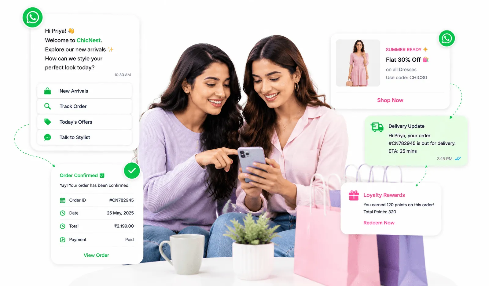 Retail Automation