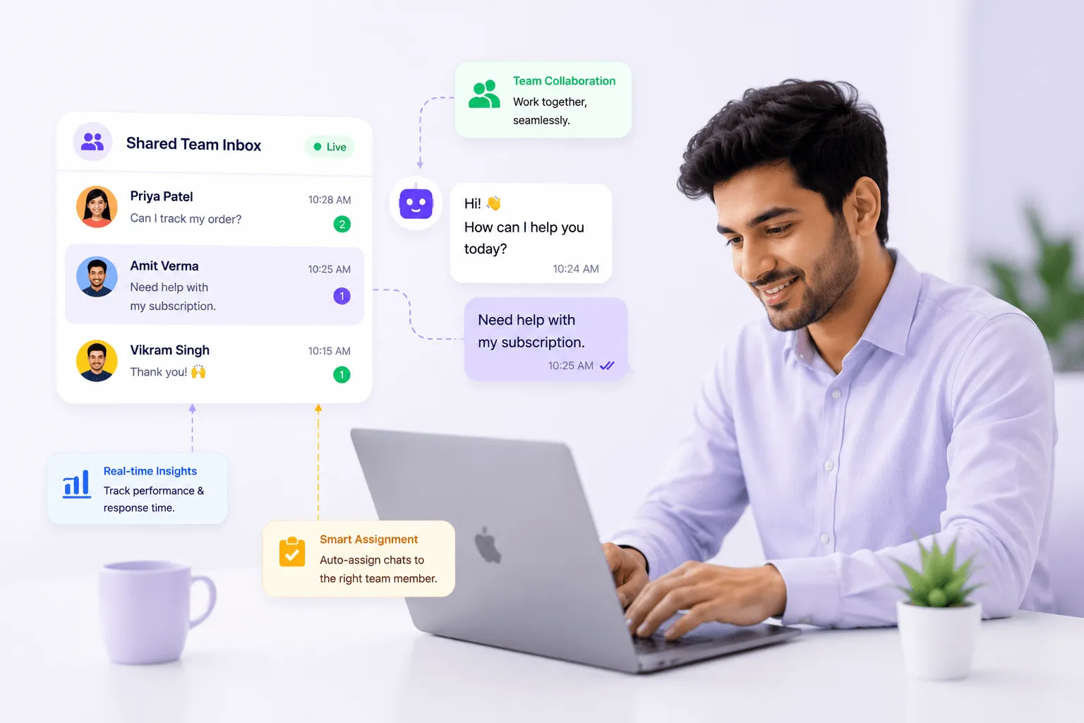 Shared Team Inbox Collaboration Preview Dashboard